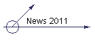News 2011